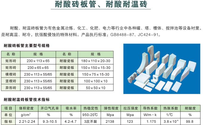耐酸磚板管、耐酸耐溫磚1.jpg